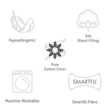 Load image into Gallery viewer, Boutique-Silk-Pillow-Fine-Bedding-benefits