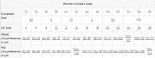 Load image into Gallery viewer, A women's briefs size guide.